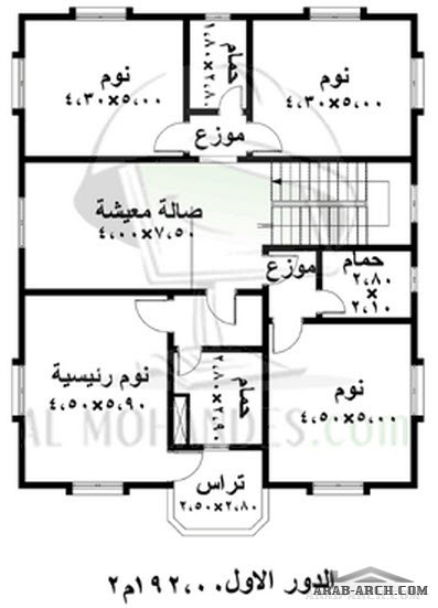 Dea60c0d3fc4 رسم كروكي منزل من دور واحد Yarimaltinfiyati Com